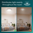 Philips 8721103069054 LED Deckenleuchte CL200 | 20W integrierte LED-Quelle | 2000lm | 2700K | weiß