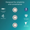 Philips 8721103037114 Set von Einbauleuchten Peridot GU10 | chrom