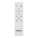 Rabalux 98071440 LED Außen-Deckenleuchte Alenzo  | 36W integrierte LED-Quelle | 2390lm | 3000-6000K