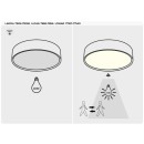 Rabalux 98077140 LED Außen-Deckenleuchte Lowar  | 24W integrierte LED-Quelle | 1450lm | 4000K