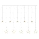 EMOS DCGW12 LED integrierte LED-Quelle