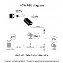 Philips Hue 17348/30/PN Stromversorgung 24V | 40W | IP67 - Outdoor