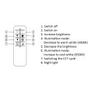Italux 5906630854844 LED Deckenleuchte Tempio | 55W integrierte LED-Quelle | 6875lm | 3000+4000+6500K | Fernbedienung | Dimmer | weiß