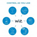 WIZ-Colors 8719514551978 LED-Deckenleuchte Imageo 3x5W | Gu10 | 1050lm | 2200-6500K | RGB - dimmbar, schwarz